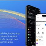Crypto di Indonesia